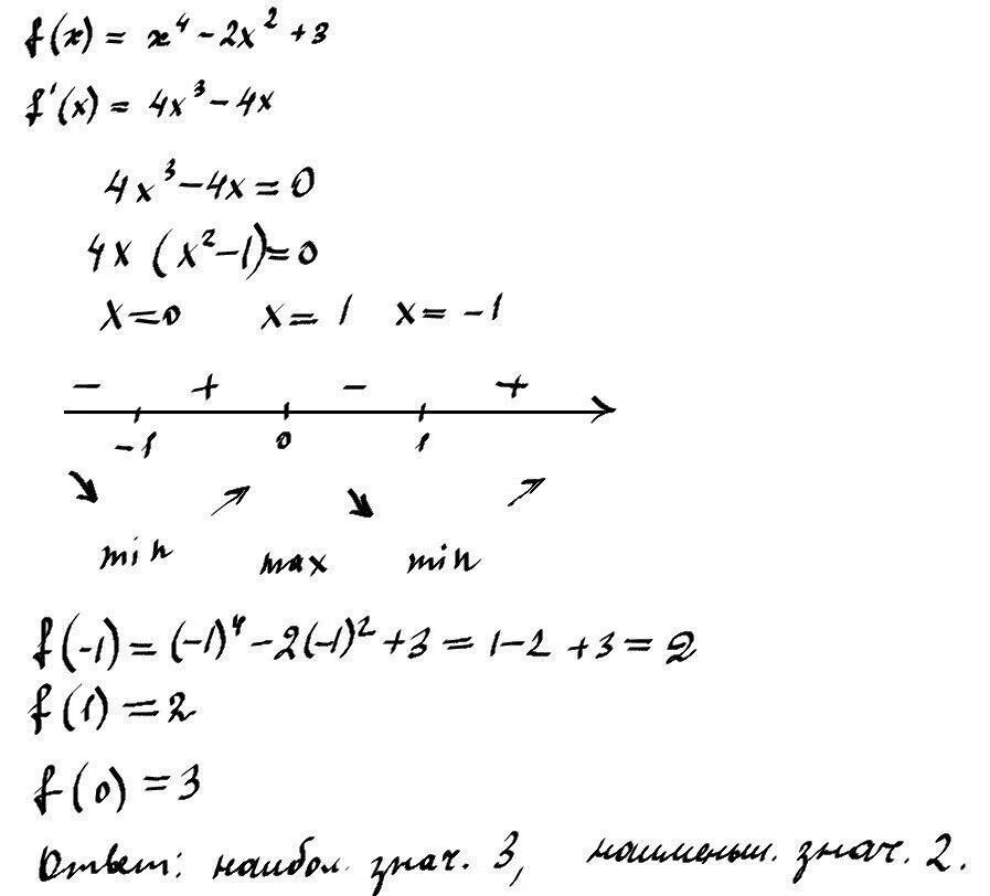 ��(𝑥) = 𝑥/ 3 − 4 /𝑥 2 + √𝑥. F(X)=-4-4x+2. F(X)=4x-x^2. F(X) = x2+4x+4/x+2. Для функции f x x2 3