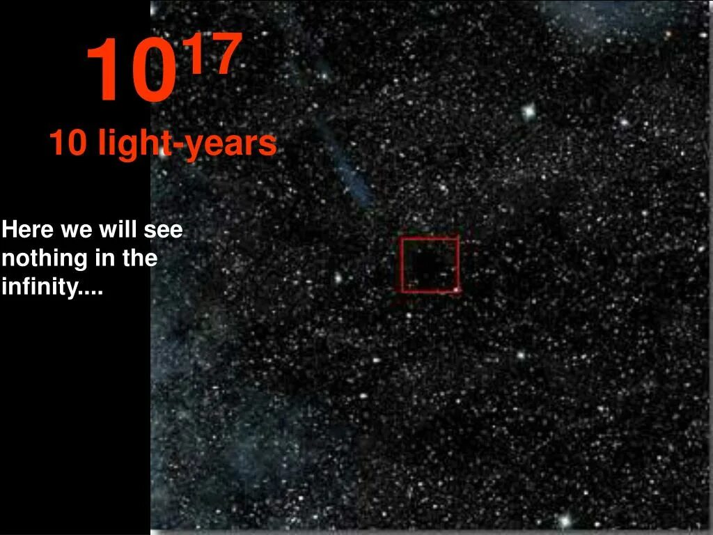 4 5 световых года. 10 Световых лет. Световой год от земли. Один световой год. Таблица световых лет.
