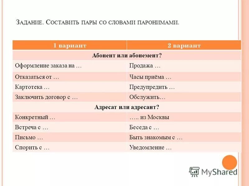 Задание 1 расставьте ударение в словах. Абонент-абонемент паронимы. Заключенный договор ударение. Абонент абонемент паронимы значение. Ударение в слове в аэропорту или аэропорте.