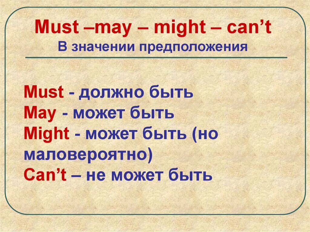 Модальные глаголы must May might. Модальные глаголы в английском языке can May must. Can May must should правило. Модальные глаголы can May must. Should go перевод