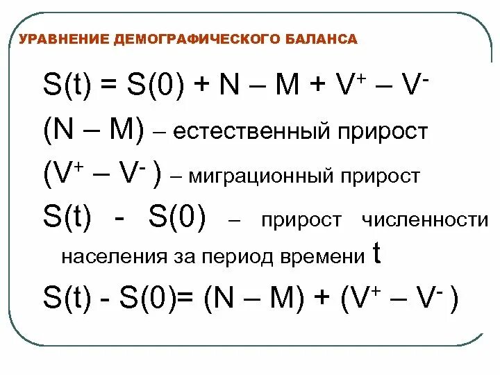 Компонент баланс. Уравнение демографического баланса. Компоненты уравнения демографического баланса. Уравнение демограф баланса. Формула демографического баланса.