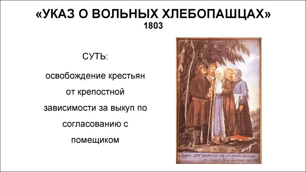 Указ о вольных хлебопашцах век. 1803 Г. "О вольных хлебопашцах",. 1803 Год указ о вольных хлебопашцах. "Указ о вольных хлебопашцах" 1801 г. 1803 Указ о вольных хлебопашцах суть.