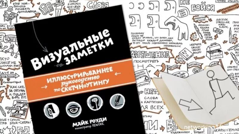 Визуальные заметки майк. Майк роуди. модели скетчей роуди. методика майка роуди визуальные заметки примеры. визуальные заметки майк роуди отзывы.