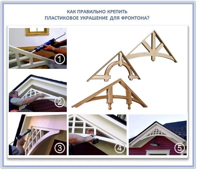 Декор для крыши дома частного Варианты подшивки карнизов крыши