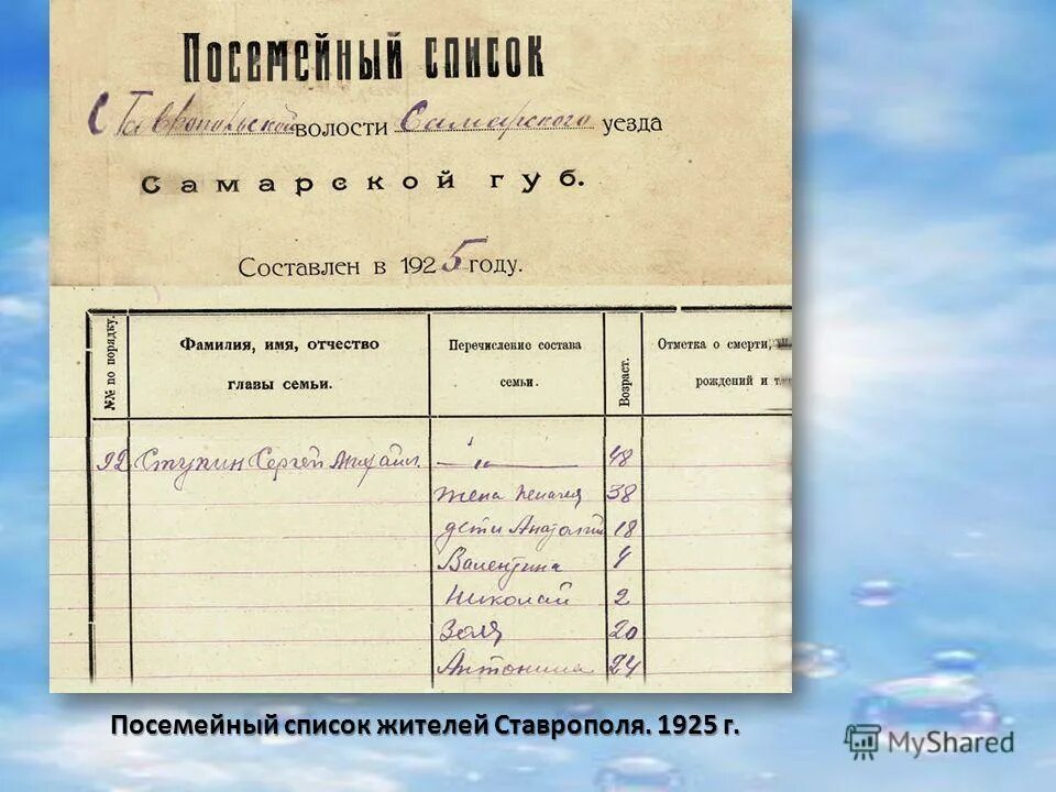 Список жителей украины. Посемейный список жителей. Журнал посемейных списков. Посемейный список жителей кабарды. Посемейный список жителей чеченских наибств.