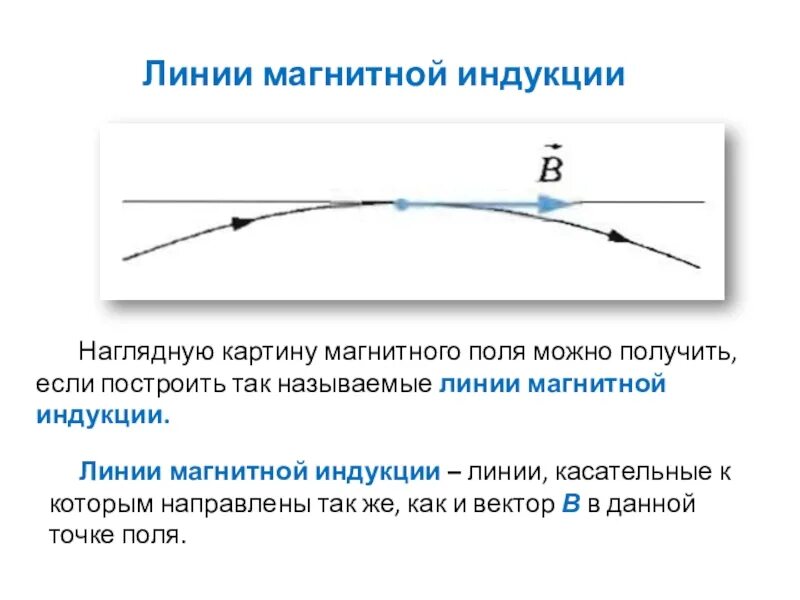 В магнитное поле линии индукции которого. Вектор магнитной индукции и магнитные линии. линии магнитной индукции поля. линии магнитной индукции ответ 1. линии магнитной индукции это кратко.