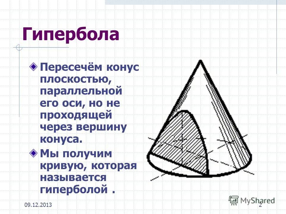 Сечение конуса парабола. Пересечение конуса по образующим. Двухполостный гиперболоид формула. Сечение гипербола. Двуполостный гиперболоид конус.