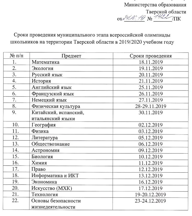 Региональный этап информатика результаты. Школьный этап Всероссийской олимпиады школьников 2019-2020. Муниципальный этап Всероссийской олимпиады школьников 2019-2020. Региональный этап Всероссийской олимпиады школьников.