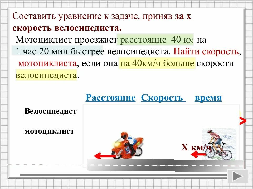 Мотоциклист должен был проехать расстояние. Задача на скорость про велосипедистов. Задачи про мотоциклистов. Задачи на составление уравнений со скоростью. Решение задач на скорость с помощью квадратных уравнений.