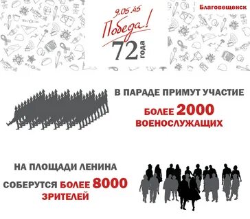 Сайт окц благовещенск афиша