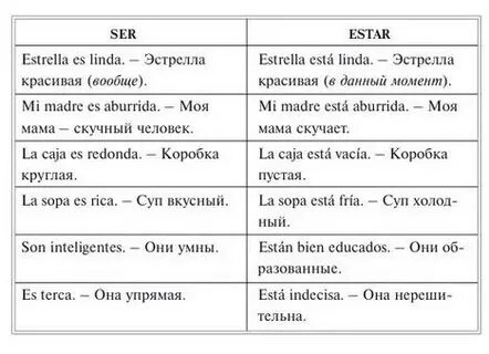 Серс перевод