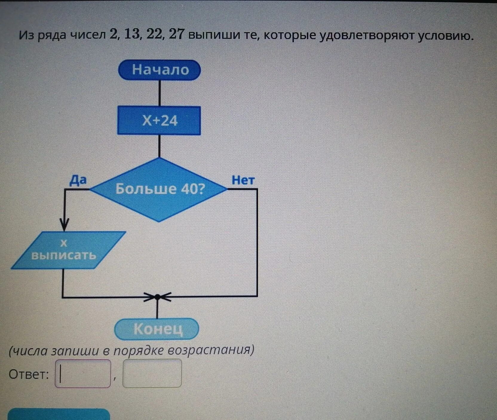 Из ряда чисел выпишите те которые удовлетворяют условию. Из ряда чисел 3, 9, 21, 32 выпиши те, которые удовлетворяют условию.. Из ряда чисел 5 13 22 30 выпиши те которые удовлетворяют условию. Из ряда чисел 5 11 24 31 выпиши те которые удовлетворяют условию.