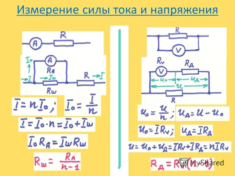 Измерение силы тока вариант 1. Схема измерения силы постоянного тока и напряжения в цепи. Измерение напряжения тока мощности сопротивления.