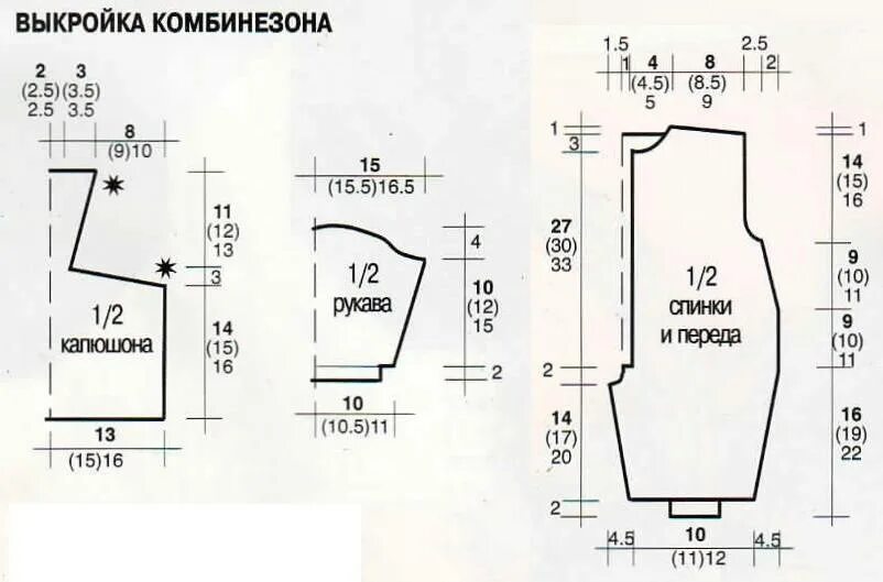Выкройка ползунков для новорожденного с размерами в сантиметрах. Выкройка штанишек для новорожденного в натуральную величину. Пошагово комбинезон для новорожденного. Пошагово комбинезон для новорожденного. Пошагово комбинезон для новорожденного.