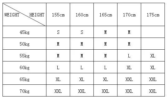Таблица китайских размеров. 160 кг какой размер. Размерная сетка мужской одежды 64 размера. Размерный ряд женской одежды. Таблица размеров по росту.