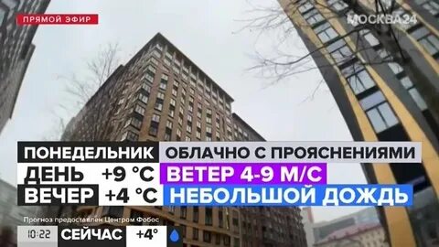Погода 27 сентября 2024 года в москве
