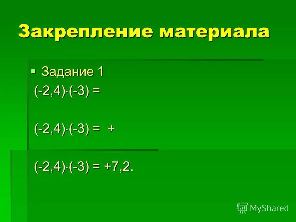 Умножение отрицательных чисел 6 класс устный счет. Умножение отрицательных чисел.