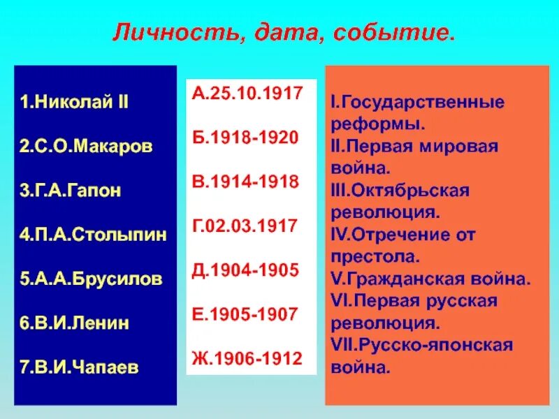 1918 События даты. События первой мировой войны 1917. 1939 дата и событие