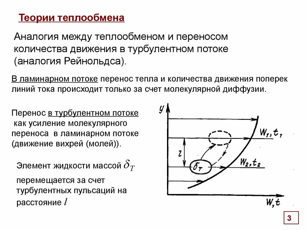 Числа рейнольдса для режимов течения. Критерий рейнольдса. Критерий подобия рейнольдса. Вывод формулы гагена-пуазейля. Коэффициент теплоотдачи критериальных уравнений.