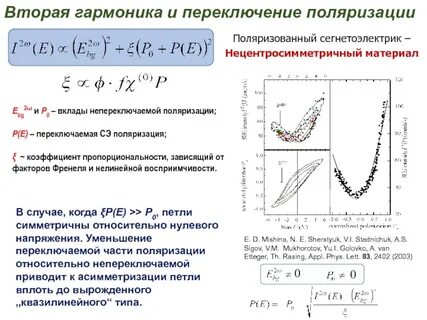 Вторая гармоника