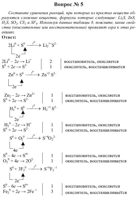 S zns уравнение реакции