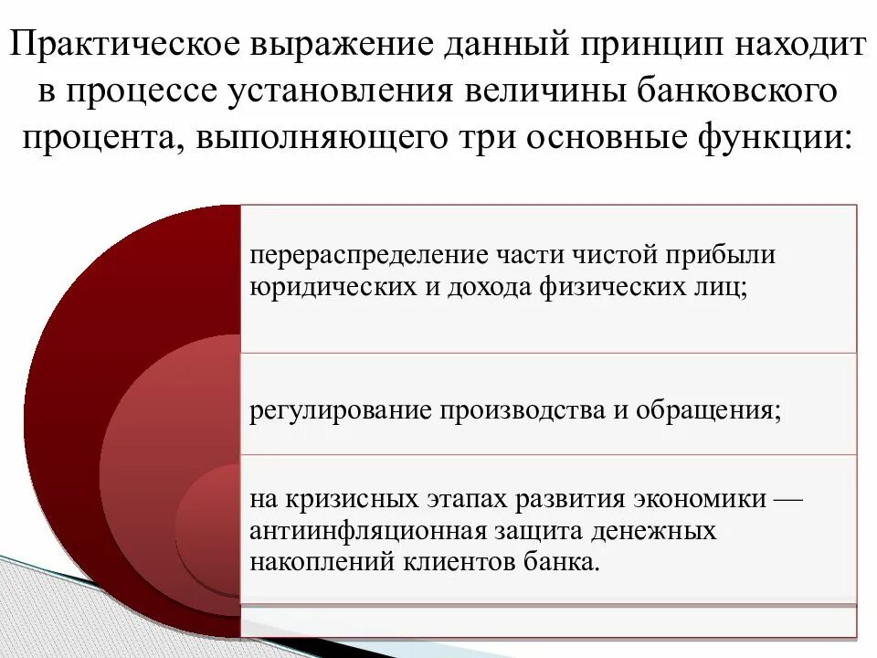 Международный кредитный рынок. Структура международного кредитного рынка. Кредитный рынок презентация.