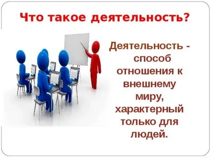 Мир политики обществознание 6 класс презентация