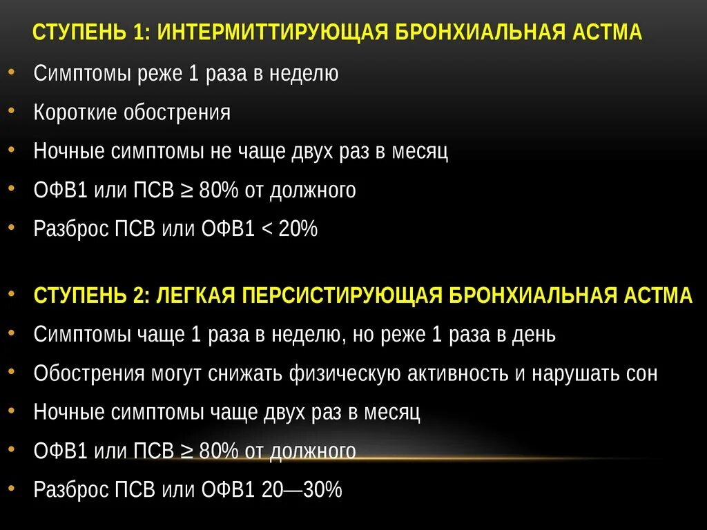 Интермиттирующая бронхиальная астма. Персистирующая и интермиттирующая бронхиальная астма. Интермиттирующее течение бронхиальной астмы. Интермиттирующая и персистирующая бронхиальная астма отличия. Персистирующая легкая астма