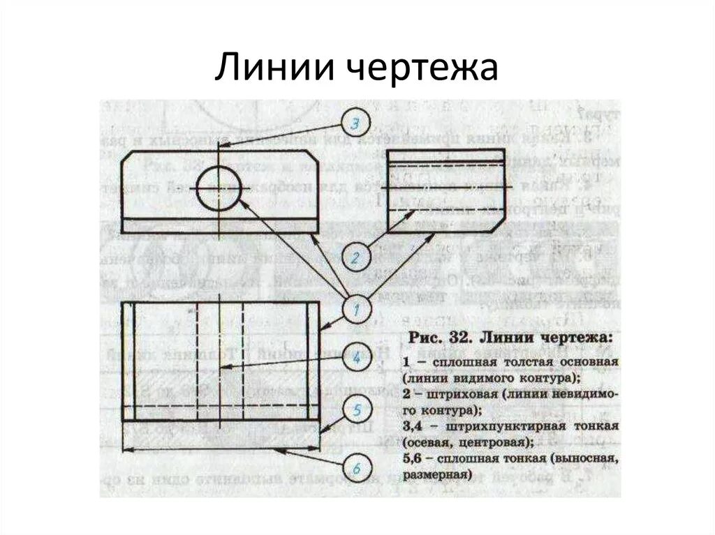 Конспект на тему чертеж Shtampik.com