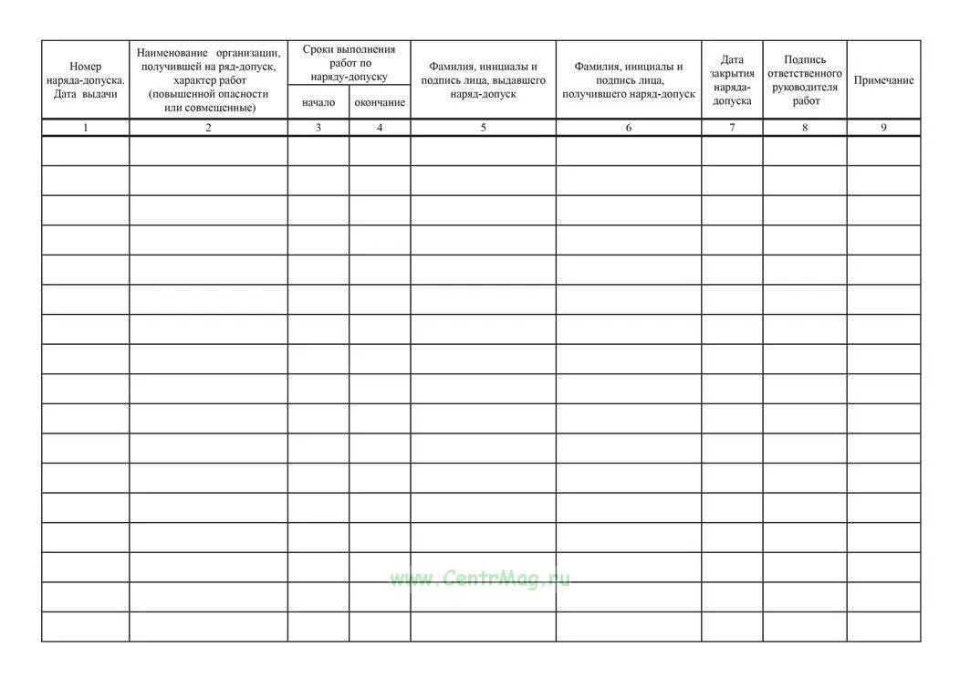 выдаем задание на работу