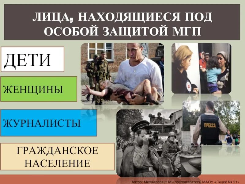 Кто находится под защитой международного гуманитарного. Международное гуманитарное право. международнее гуманитарное право. лица находящиеся под защитой мгп. международное гуманитарное право презентация.