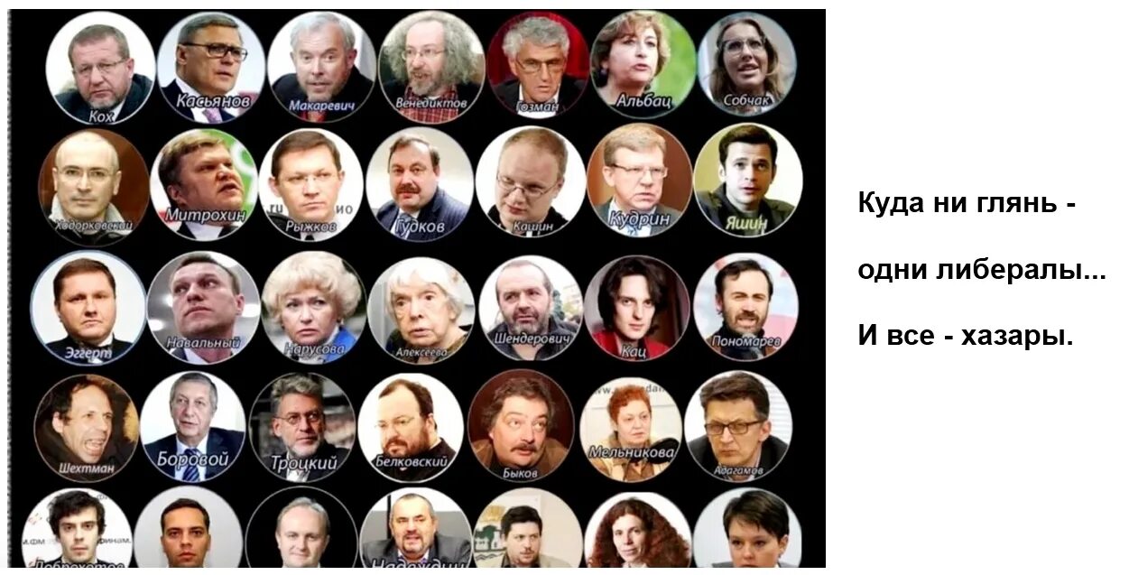 Кто входит в пятую колонну