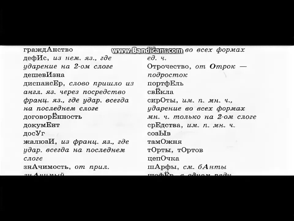 Слова в английском через дефис. Части речи для 1 задания ЕГЭ.