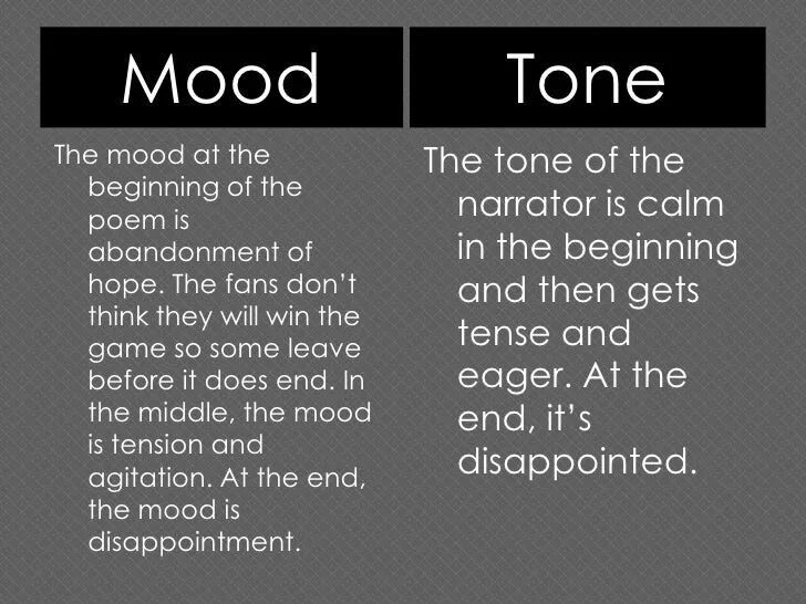Mood examples
