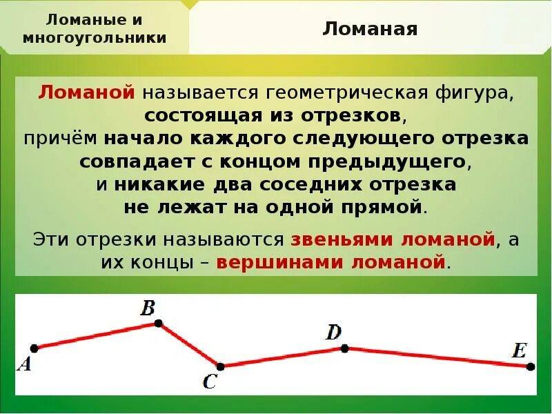Определение прямой в геометрии. Ломаная линия. ломаная многоугольник. ломаная определение. ломаный отрезок.
