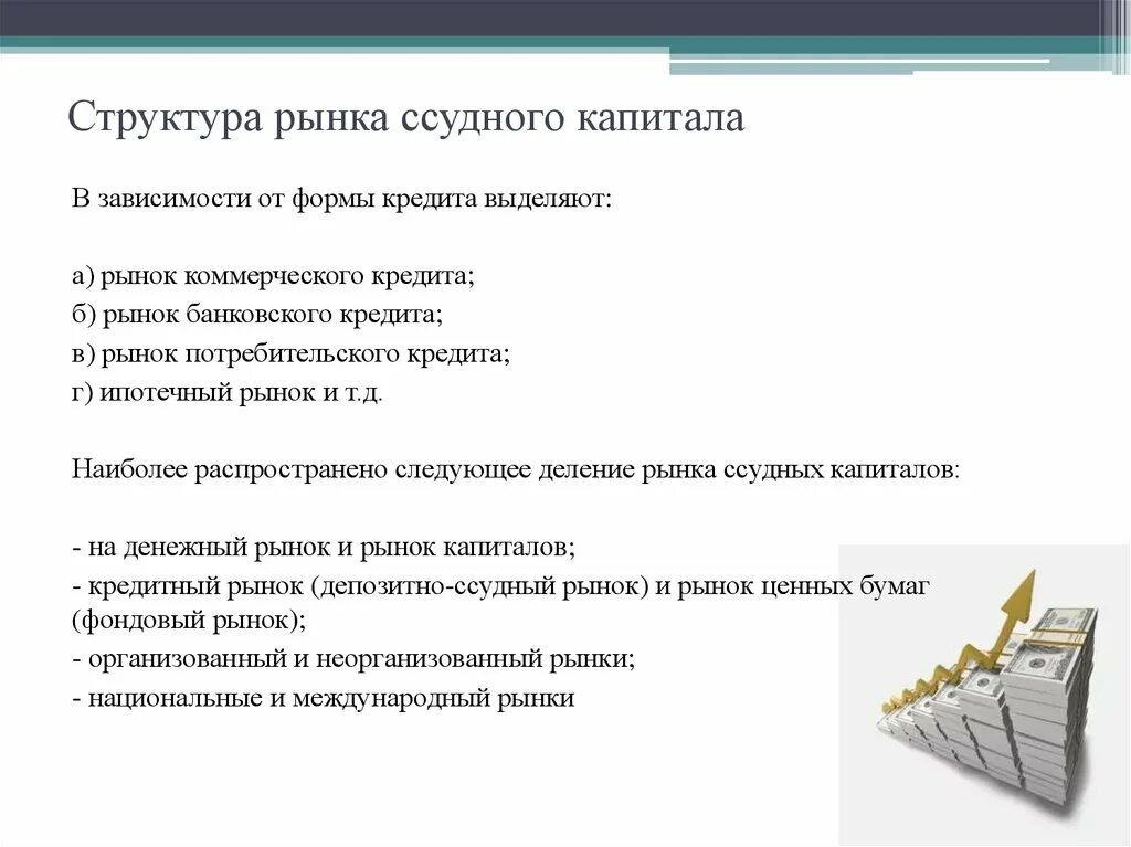 Рынок банковских капиталов. Рынок ссудного капитала. Структура ссудного капитала. Структура рынка ссудных капиталов. Особенности рынка ссудного капитала.