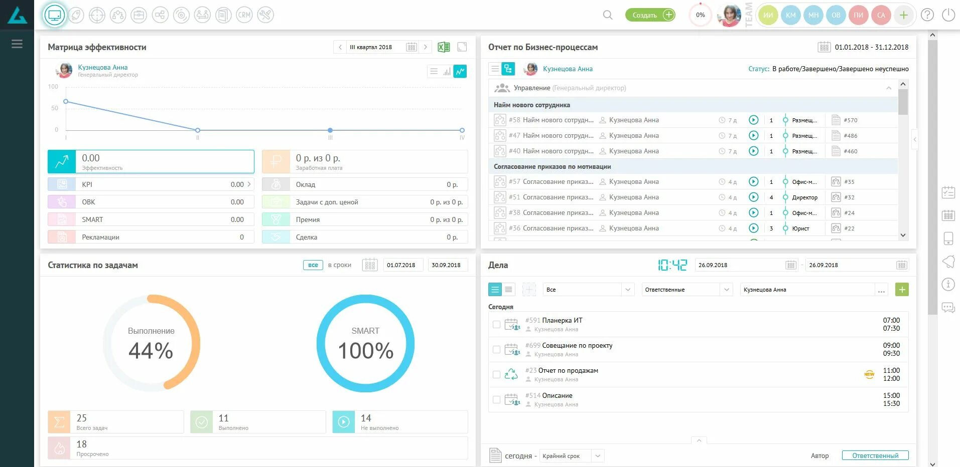 Проджект значок. Проект host. Projects обзор. Tbd в project. Microsoft project проекты.
