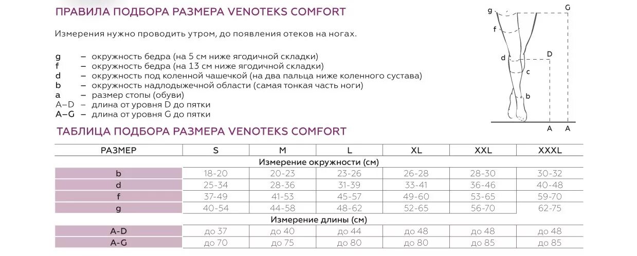 Как подобрать чулки для операции. Чулки Венотекс 2 класс компрессии таблица. Компрессионные чулки Венотекс 2 класс таблица размеров. Компрессионные чулки Venoteks 2 класс таблица размеров. Чулки компрессионные Венотекс 2 класс компрессии таблица размеров.