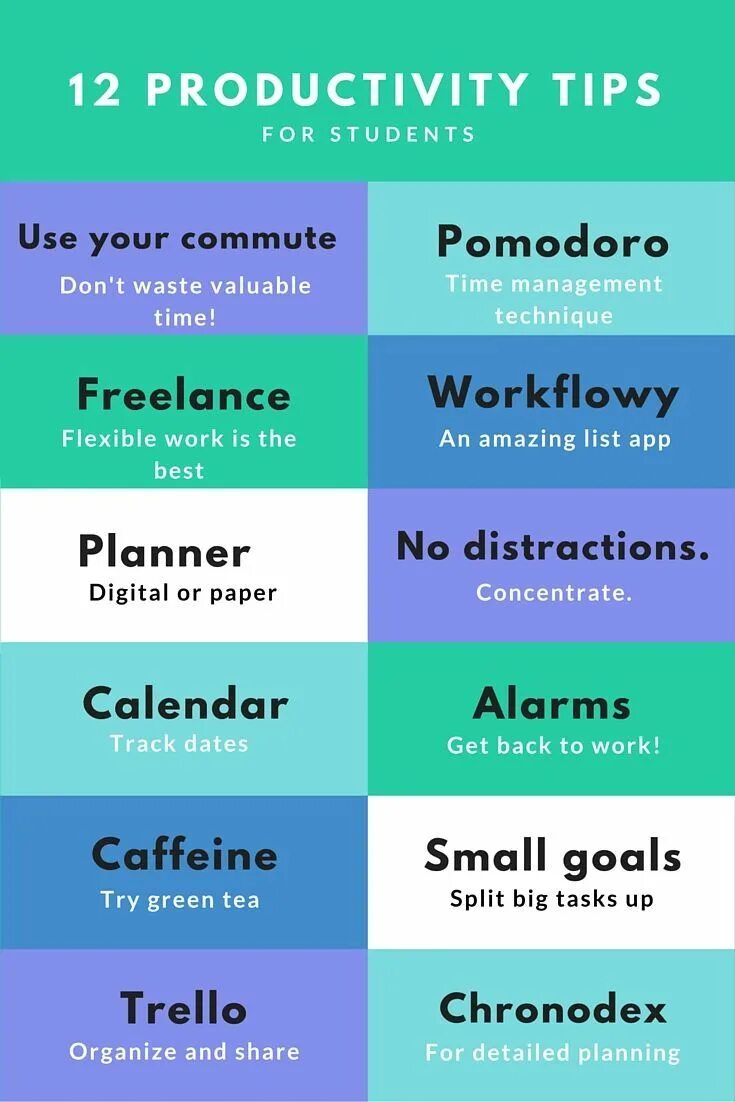 The best plan is we. Time Management for students. Time Management Tips for students. Effective time Management. Productivity Tips.