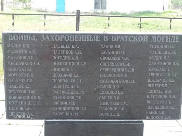 Похоронен в братской могиле. Волгоградские Братские могилы. Новомаксимовский, Волгоградская область,Братская могила. Братская могила в Волгограде список погибших. Сталинград Братская могила списки погибших.