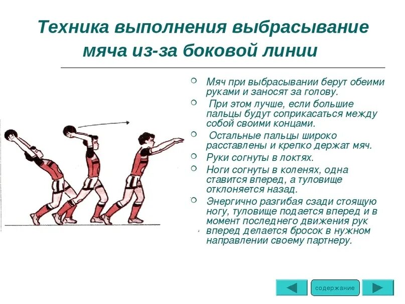 Выбрасывания мяча из-за боковой линии. Выполнение техники боковой мяча.. Вбрасывание мяча из-за боковой линии в футболе. Выбрасывание мяча в футболе.