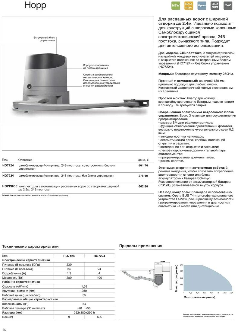 Автоматика для распашных ворот nice toona 5016pkit. Инструкция для распашных ворот nice. Приводы распашных ворот автоматика nice to4016p bdkit2. Инструкция для распашных ворот nice. La9rm201 руководство по монтажу.