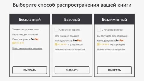 Издать справочник