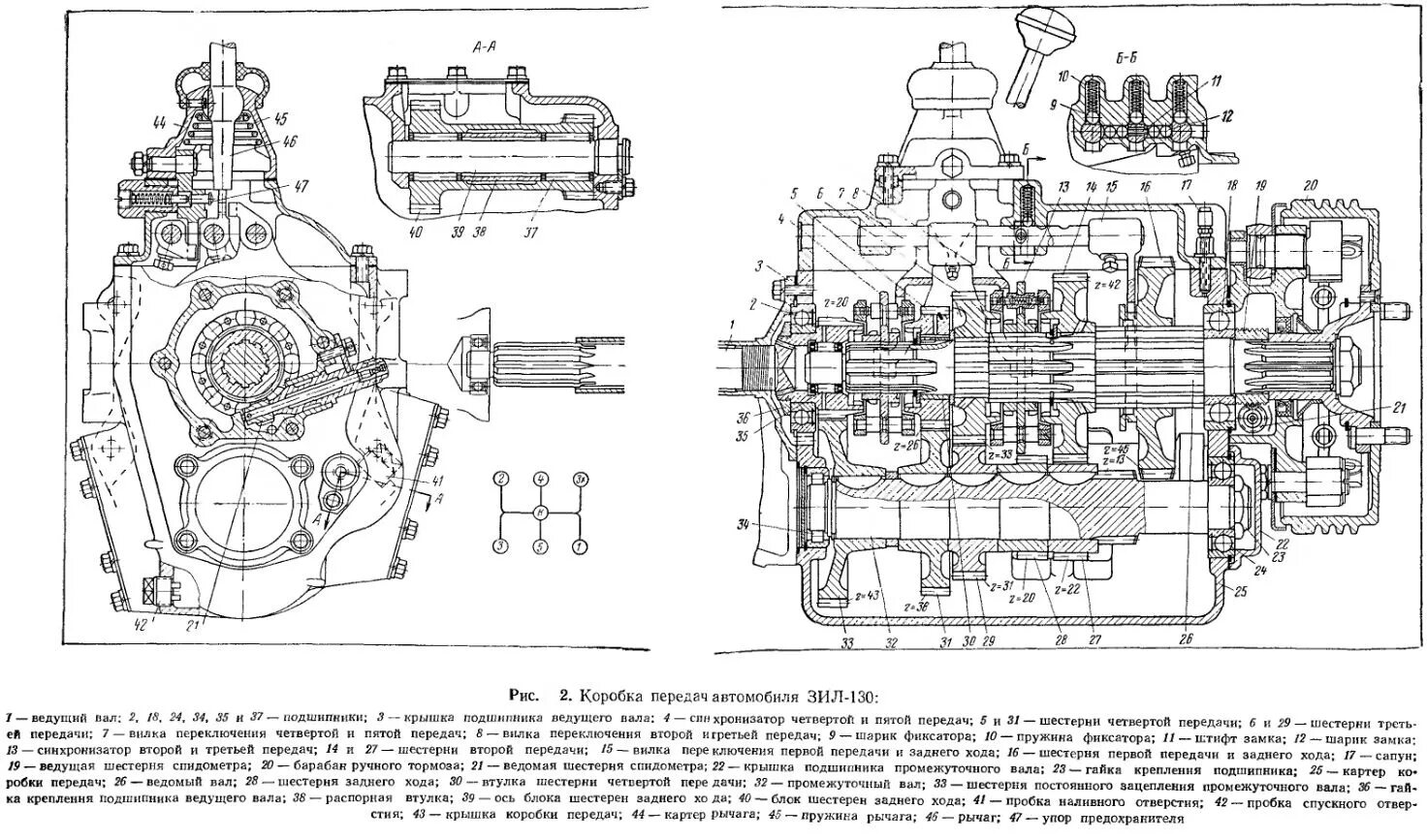 Коробка передач на ЗИЛ 130 схема переключения. Устройство коробки передач ЗИЛ 130. Схема коробки передач ЗИЛ 130. ЗИЛ-130 грузовой автомобиль коробка передач схема. Зил масло в коробке