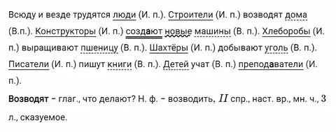 Обучающее сочинение 5 класс конспект урока ладыженская