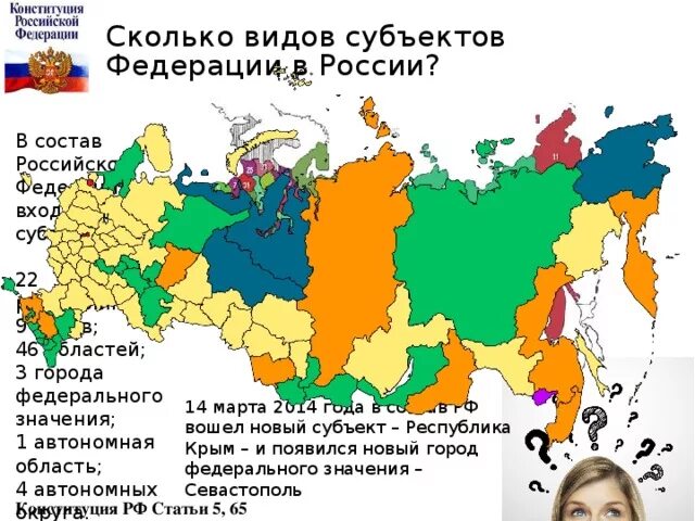 Сколько краев входит в состав. Субъекты РФ 1 автономная область. Субъекты Российской Федерации Республики. Состав Российской Федерации. Сколько субектов в Росси.