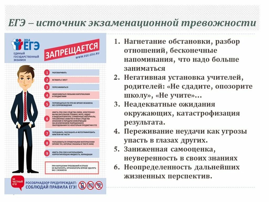 Выбор профессии по егэ. Профилактика экзаменационной тревожности. причины экзаменационной тревожности. тревожность егэ. причины тревожности перед экзаменами.