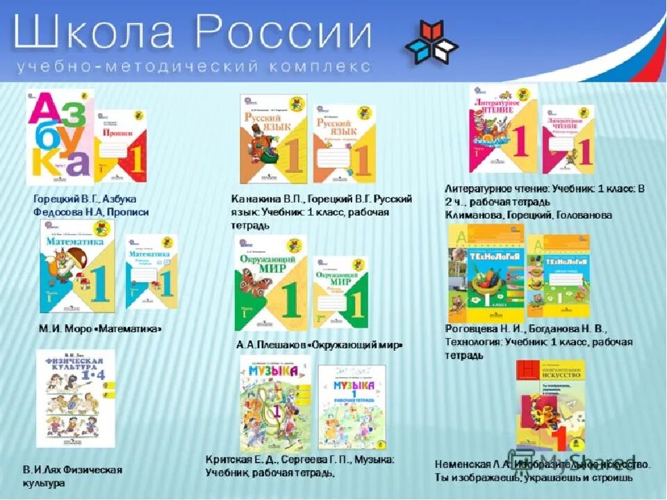 Рабочие тетради школа россии список. УМК школа России 1 класс рабочие тетради. Комплект учебников школа России 1 класс ФГОС. Учебники 1 класс школа России список учебников. Комплект рабочих тетрадей для 1 класса школа России ФГОС.