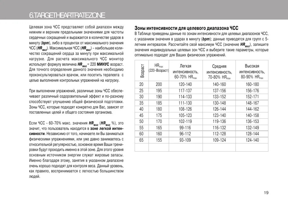 Частота сердечных сокращений характеристика. Целевые зоны ЧСС. Зоны интенсивности нагрузок по частоте сердечных сокращений. Целевое значение ЧСС. Целевая зона – диапазон ЧСС между нижней и верхней границами.
