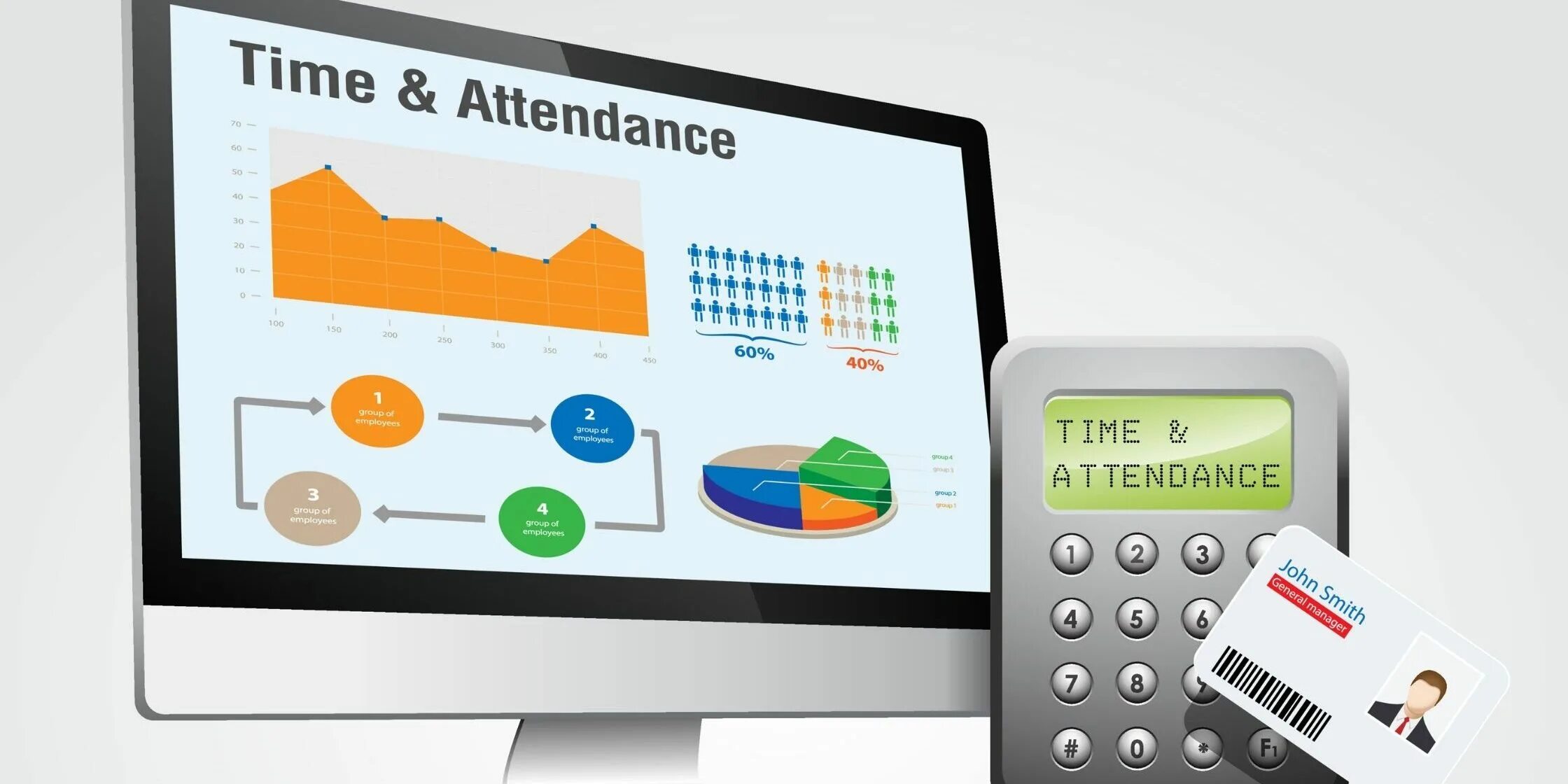 Upgrade full by attendance. Upgrade full by attendance